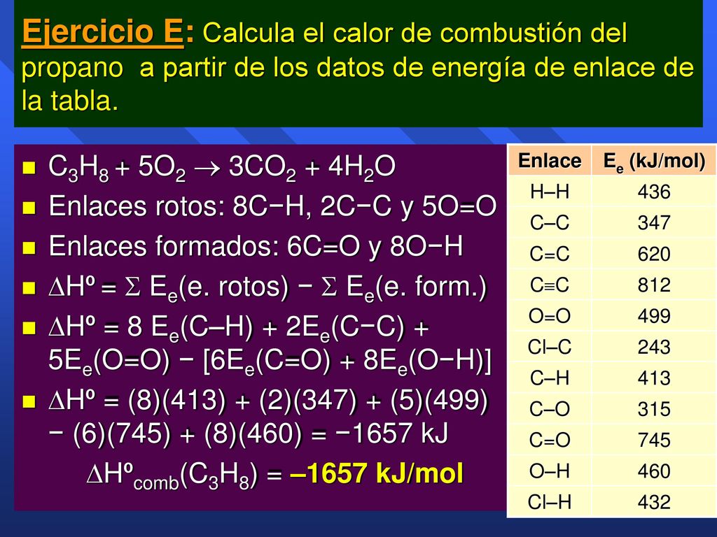 Ejercicio E: Calcula el calor de combustión del propano a partir de los datos de energía de enlace de la tabla.