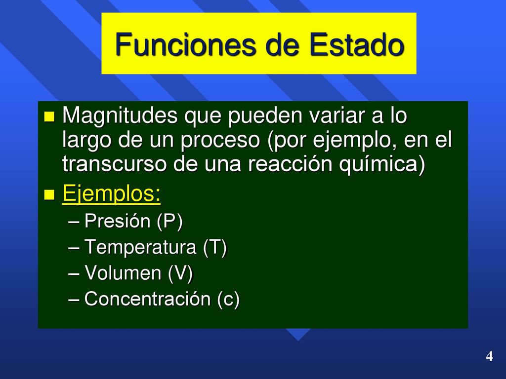 Funciones de Estado Magnitudes que pueden variar a lo largo de un proceso (por ejemplo, en el transcurso de una reacción química)
