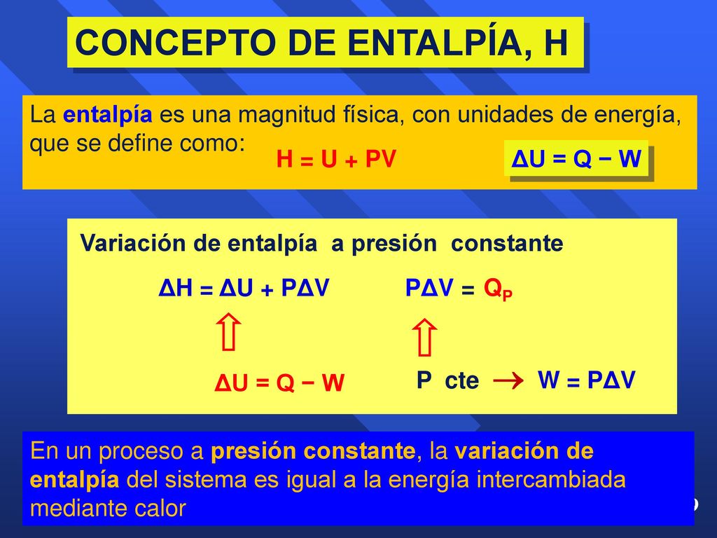 CONCEPTO DE ENTALPÍA, H La entalpía es una magnitud física, con unidades de energía, que se define como: