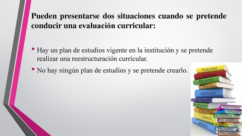 Pueden presentarse dos situaciones cuando se pretende conducir una evaluación curricular: