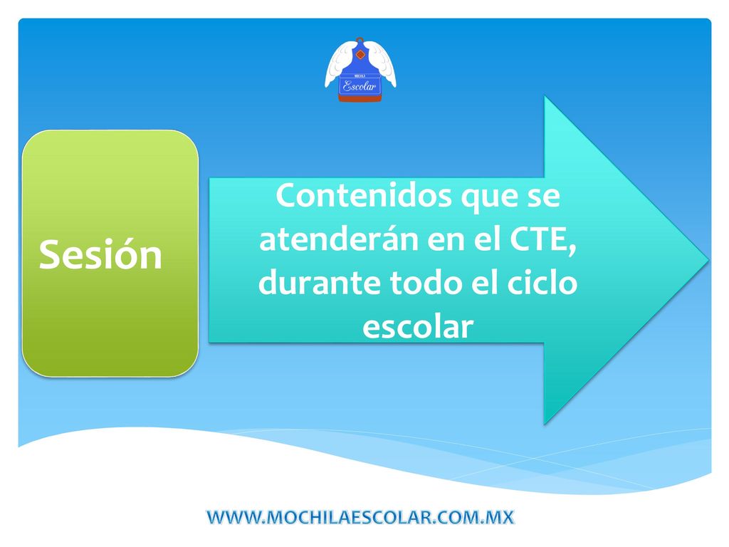 Contenidos que se atenderán en el CTE, durante todo el ciclo escolar