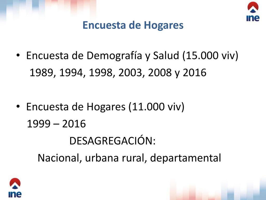 Encuesta de Hogares Encuesta de Demografía y Salud ( viv) 1989, 1994, 1998, 2003, 2008 y