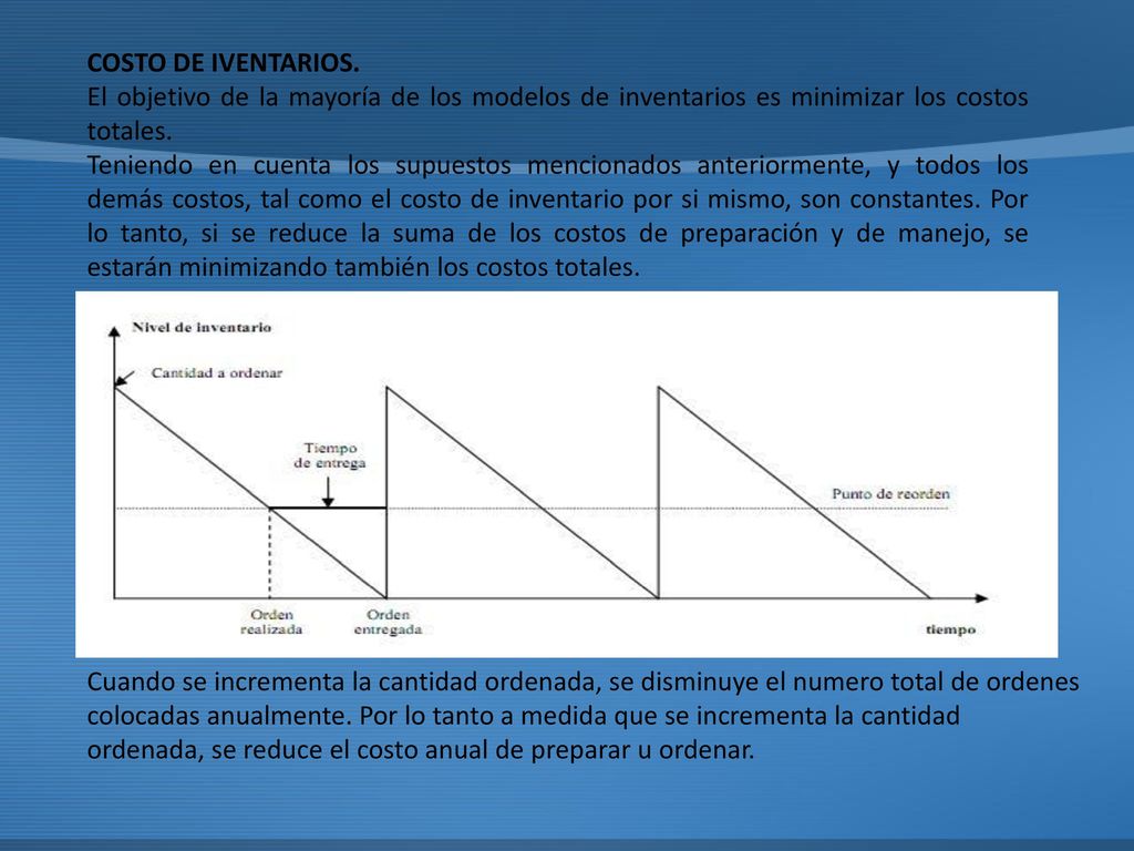COSTO DE IVENTARIOS. El objetivo de la mayoría de los modelos de inventarios es minimizar los costos totales.