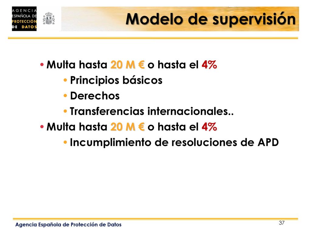 Modelo de supervisión Multa hasta 20 M € o hasta el 4%