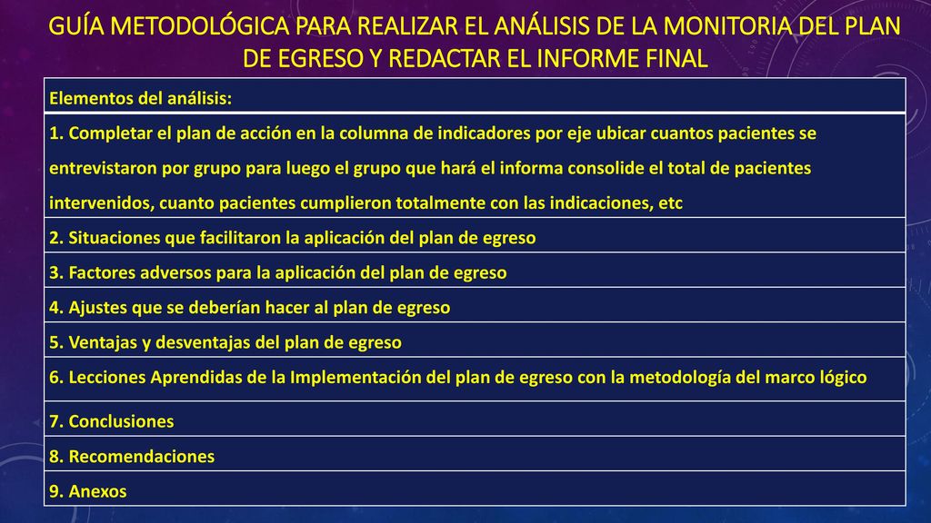 Guía metodológica para realizar el análisis de la monitoria del plan de egreso y redactar el informe final