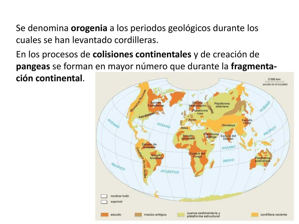 Se denomina orogenia a los periodos geológicos durante los cuales se han levantado cordilleras.