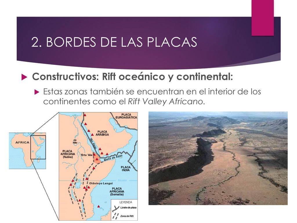 2. BORDES DE LAS PLACAS Constructivos: Rift oceánico y continental: