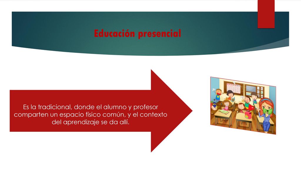 Educación presencial Es la tradicional, donde el alumno y profesor comparten un espacio físico común, y el contexto del aprendizaje se da allí.