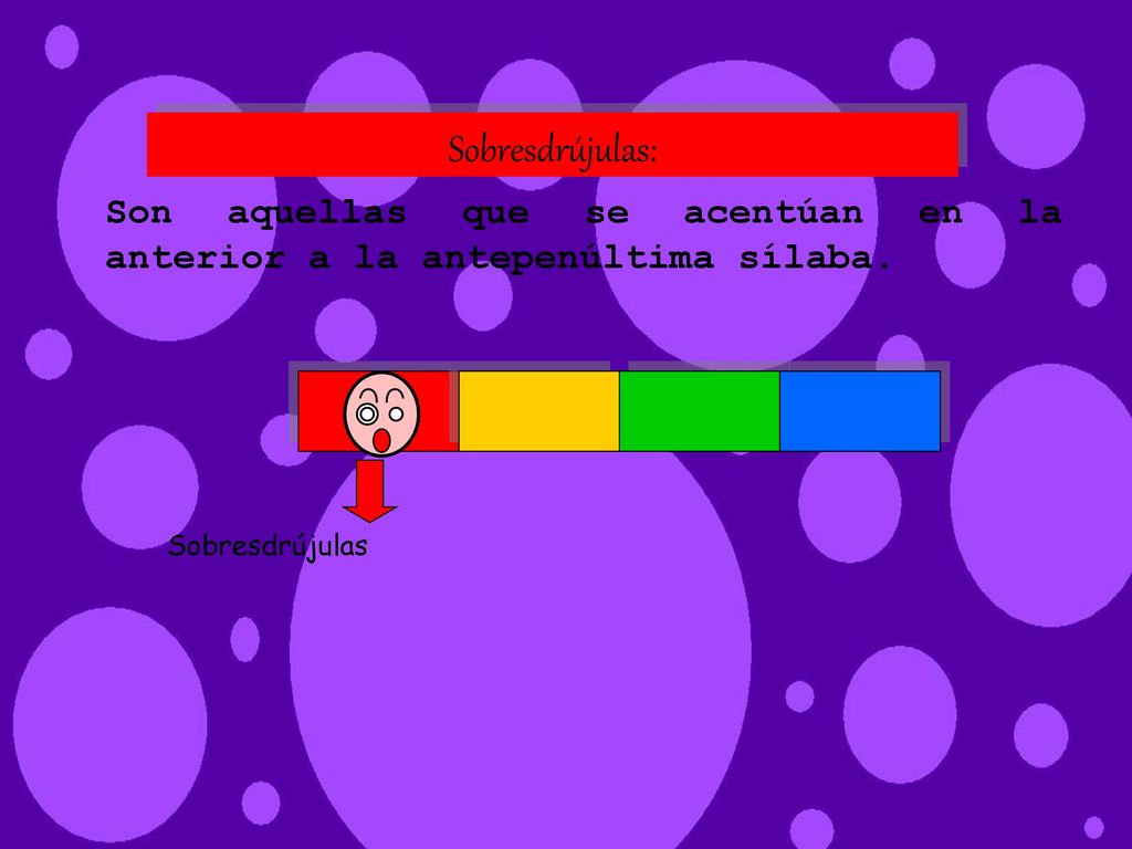 Sobresdrújulas: Son aquellas que se acentúan en la anterior a la antepenúltima sílaba.