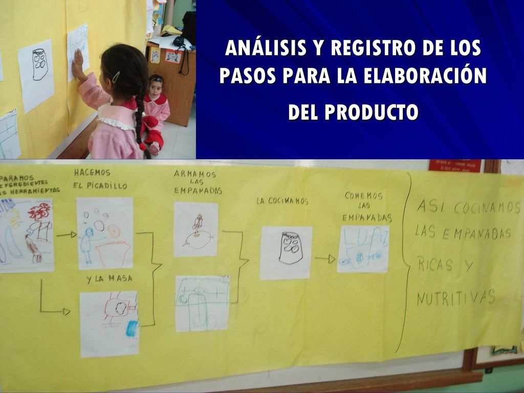 ANÁLISIS Y REGISTRO DE LOS PASOS PARA LA ELABORACIÓN DEL PRODUCTO