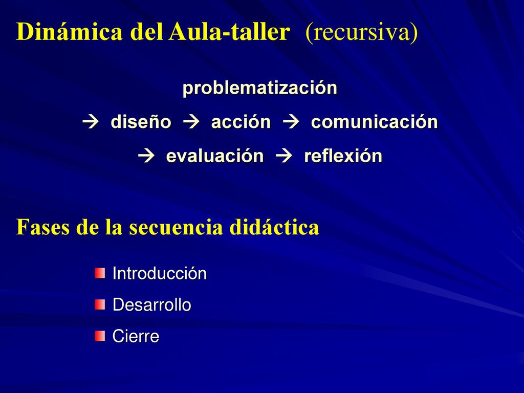  diseño  acción  comunicación  evaluación  reflexión