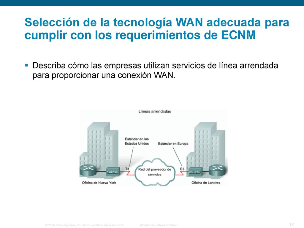Selección de la tecnología WAN adecuada para cumplir con los requerimientos de ECNM