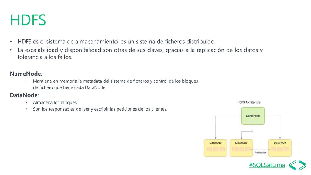 HDFS HDFS es el sistema de almacenamiento, es un sistema de ficheros distribuido.