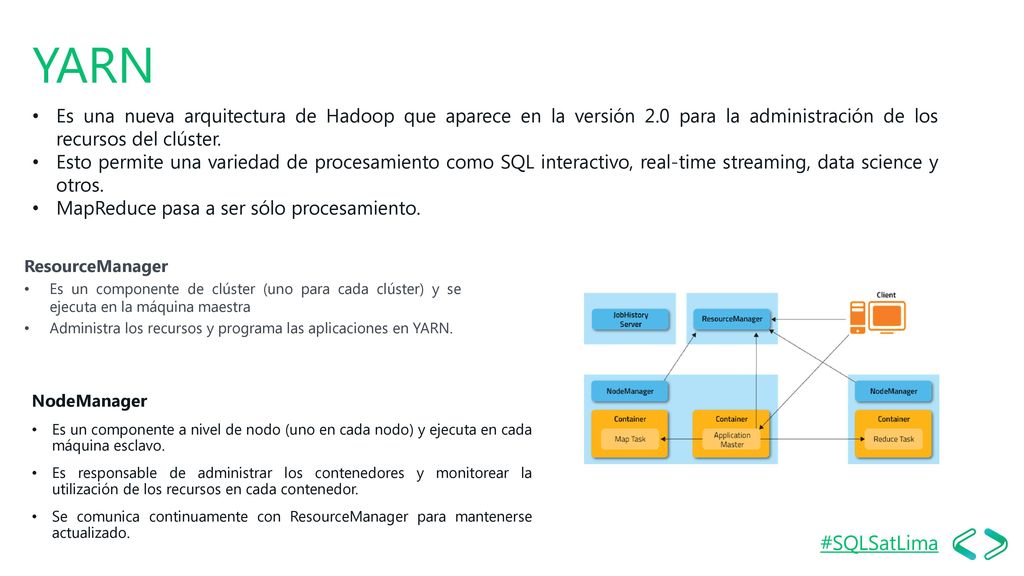 YARN Es una nueva arquitectura de Hadoop que aparece en la versión 2.0 para la administración de los recursos del clúster.