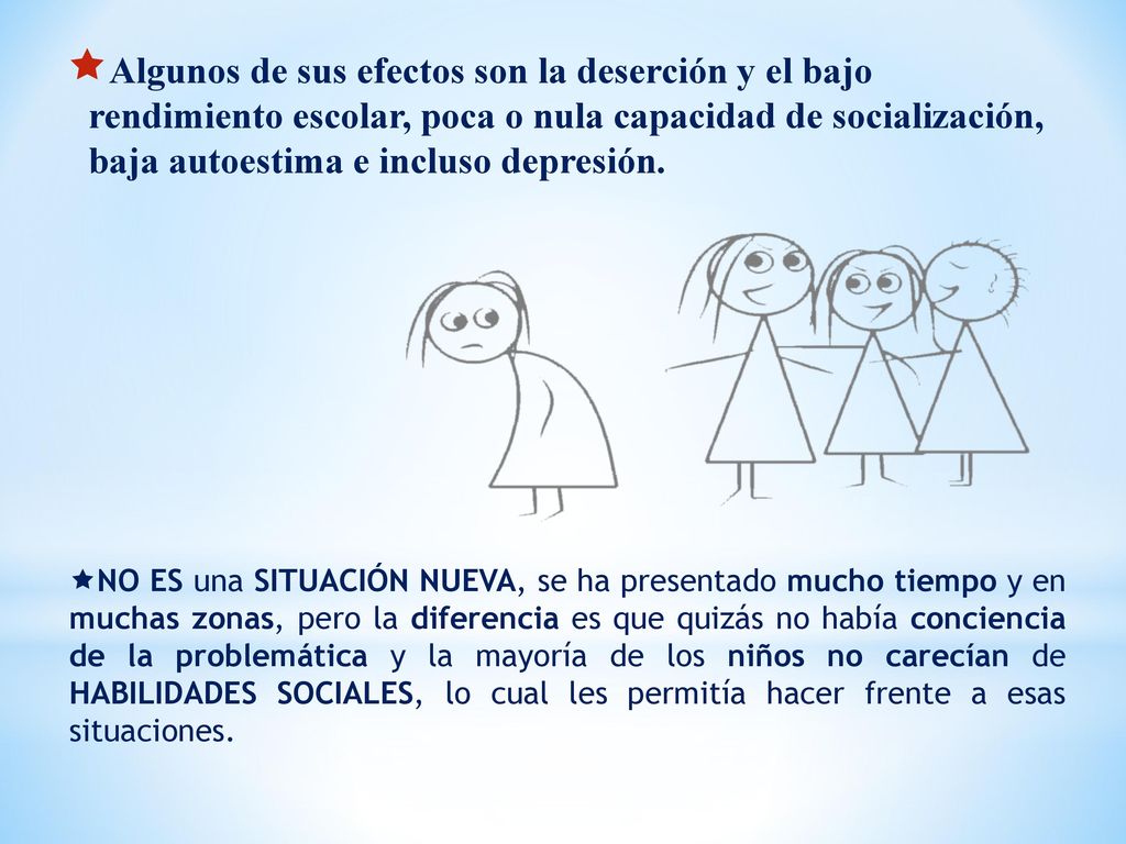 Algunos de sus efectos son la deserción y el bajo rendimiento escolar, poca o nula capacidad de socialización, baja autoestima e incluso depresión.