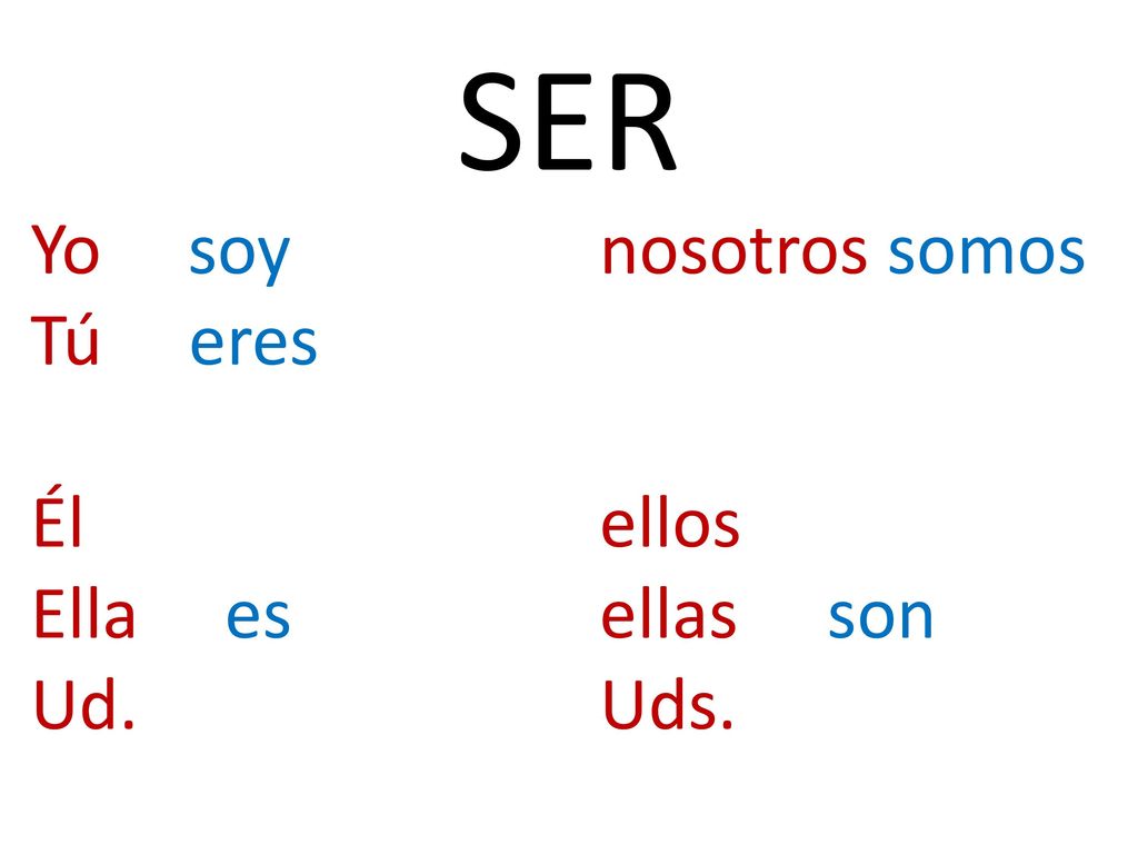 Yo soy nosotros somos Tú eres Él ellos Ella es ellas son Ud. Uds.