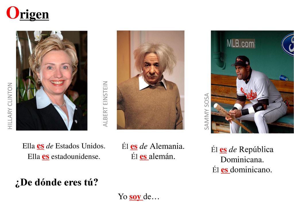 Origen ¿De dónde eres tú Yo soy de… Ella es de Estados Unidos.