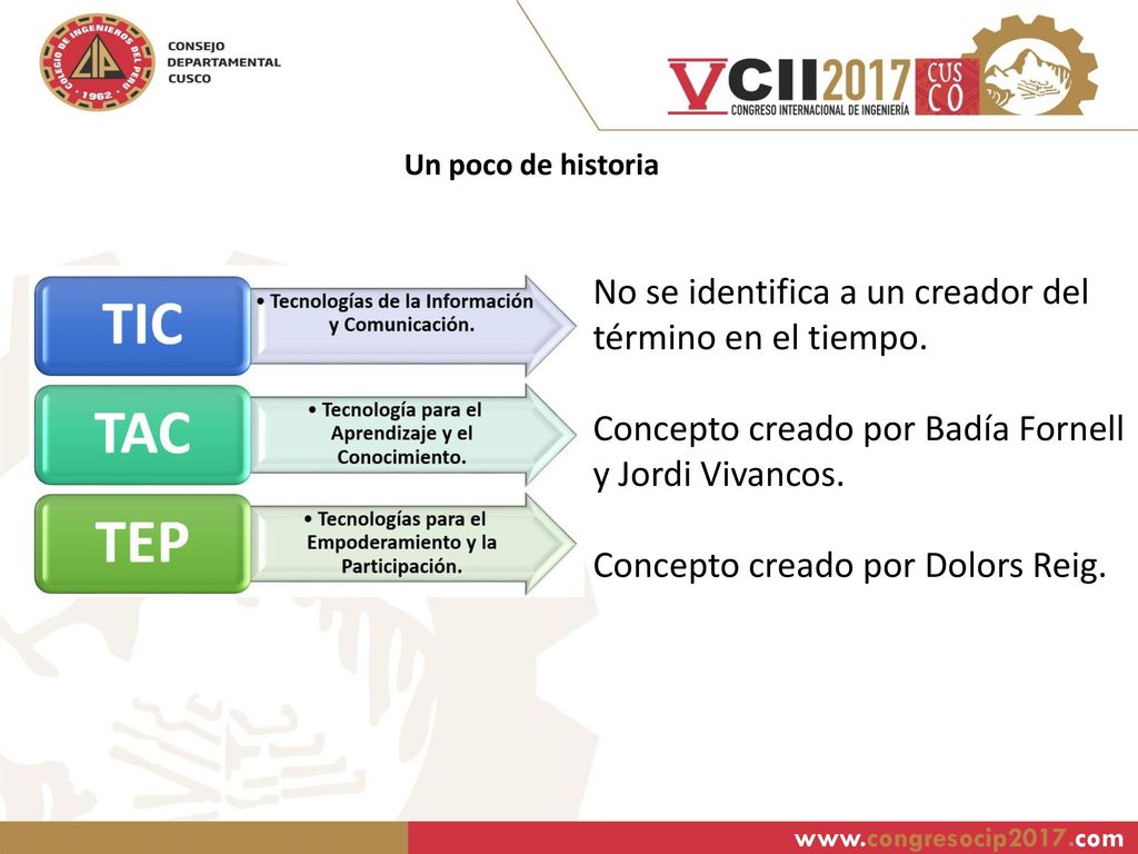 No se identifica a un creador del término en el tiempo.