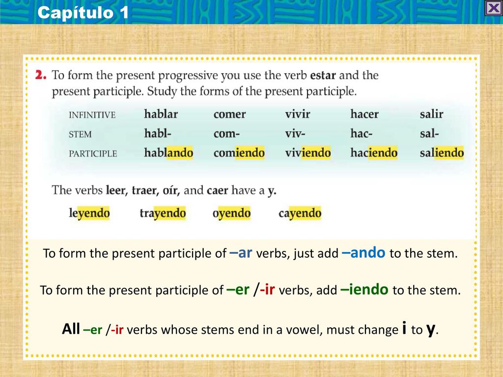 All –er /-ir verbs whose stems end in a vowel, must change i to y.