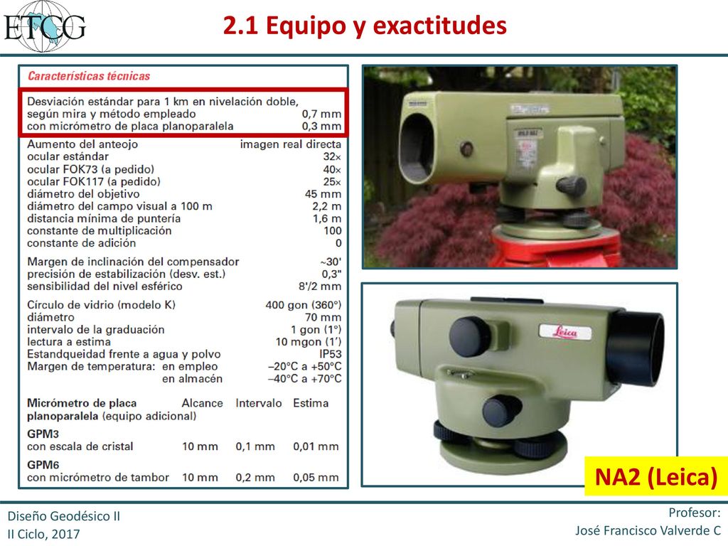 2.1 Equipo y exactitudes NA2 (Leica) Profesor: Diseño Geodésico II