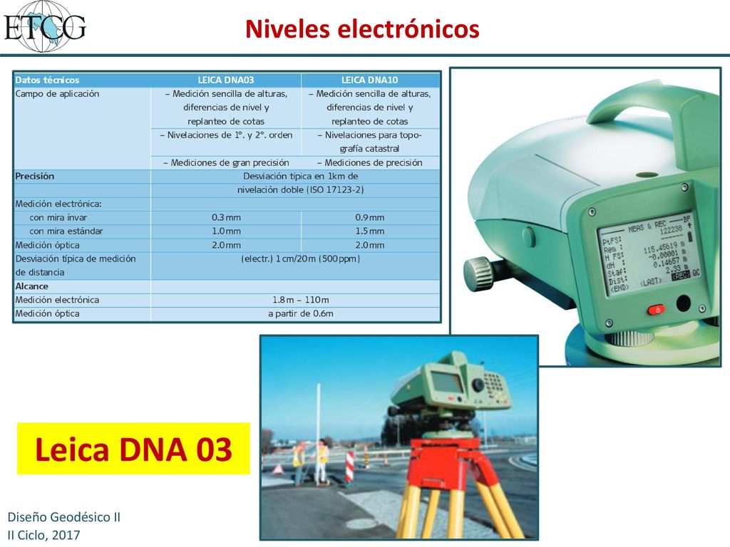 Niveles electrónicos Leica DNA 03 Diseño Geodésico II II Ciclo, 2017