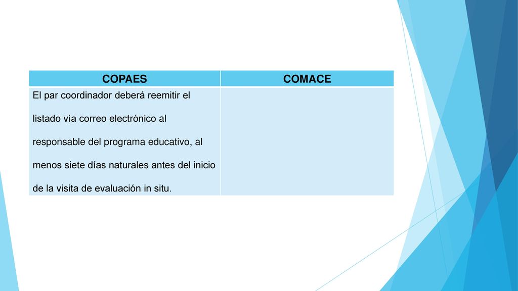 COPAES COMACE El par coordinador deberá reemitir el