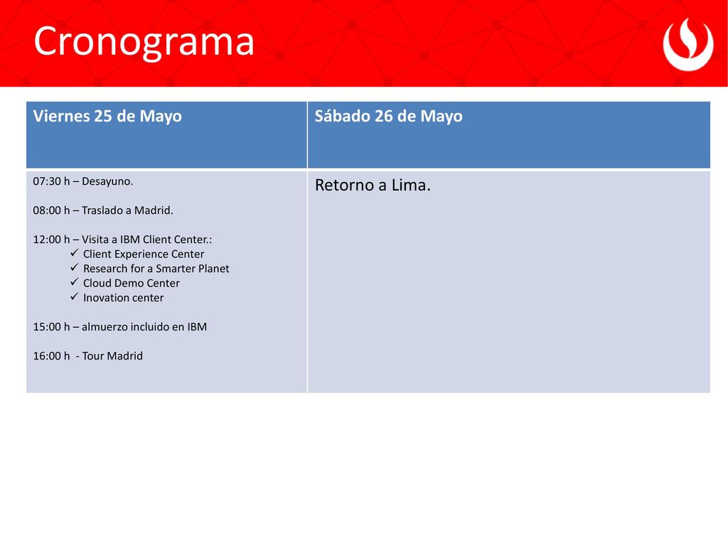 Cronograma Viernes 25 de Mayo Sábado 26 de Mayo Retorno a Lima.