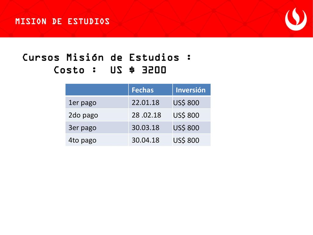 Cursos Misión de Estudios : Costo : US $ 3200
