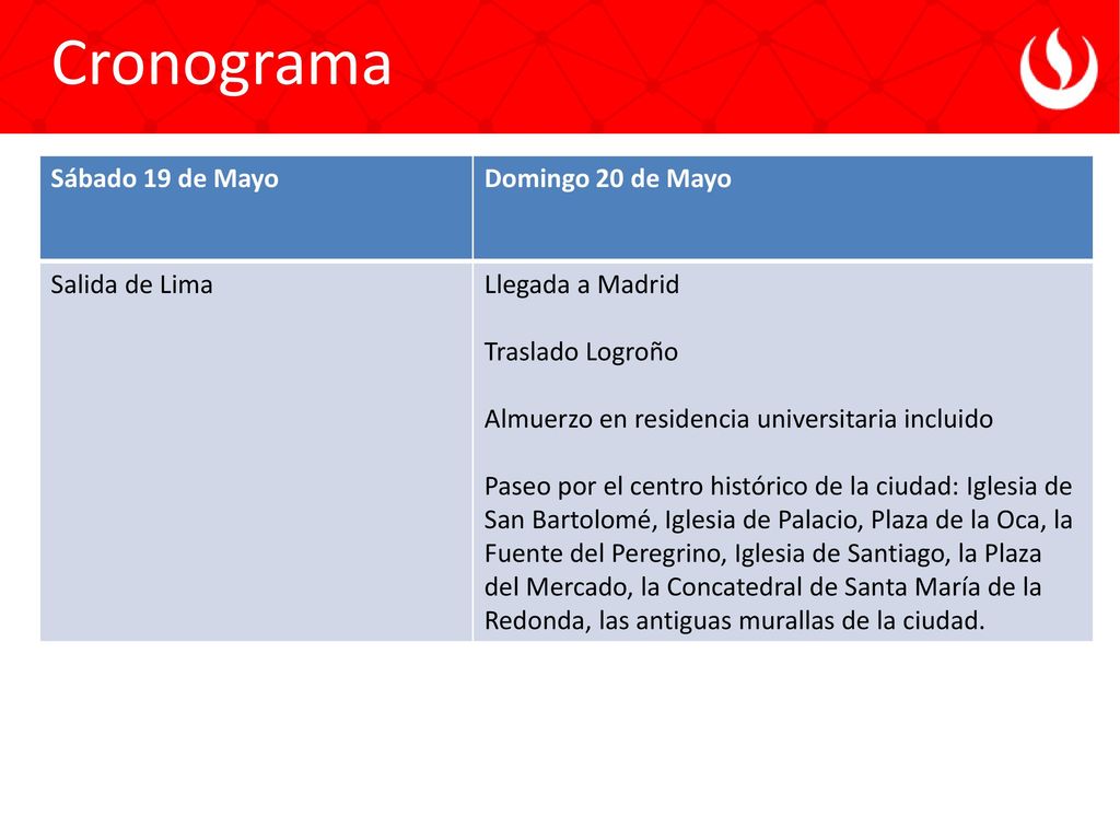 Cronograma Sábado 19 de Mayo Domingo 20 de Mayo Salida de Lima