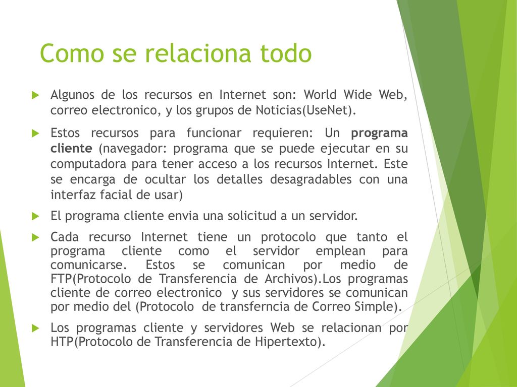Como se relaciona todo Algunos de los recursos en Internet son: World Wide Web, correo electronico, y los grupos de Noticias(UseNet).
