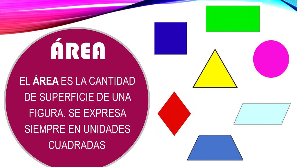 ÁREA El área ES LA CANTIDAD DE SUPERFICIE DE UNA FIGURA.