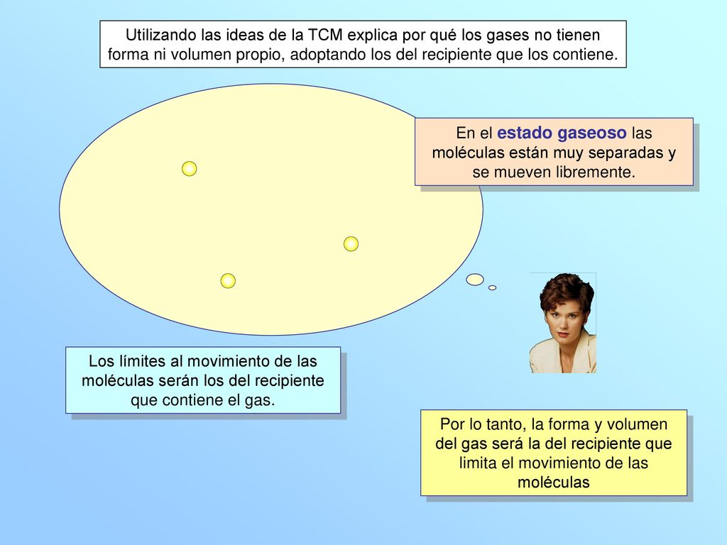 Utilizando las ideas de la TCM explica por qué los gases no tienen