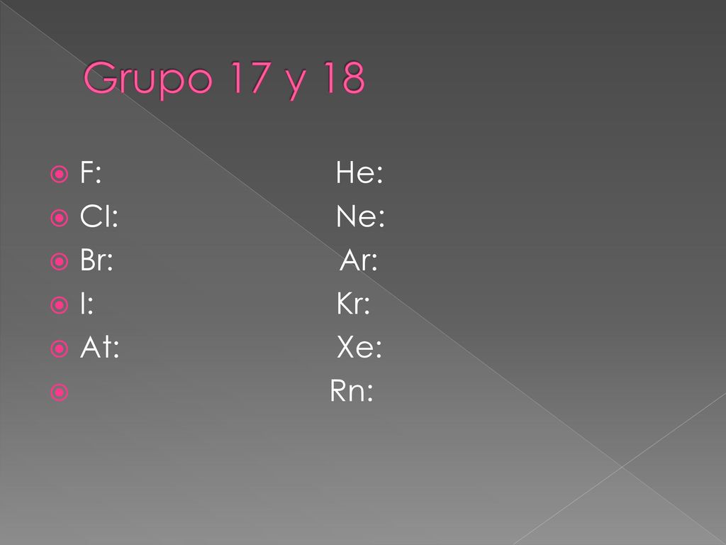 Grupo 17 y 18 F: He: CI: Ne: Br: Ar: