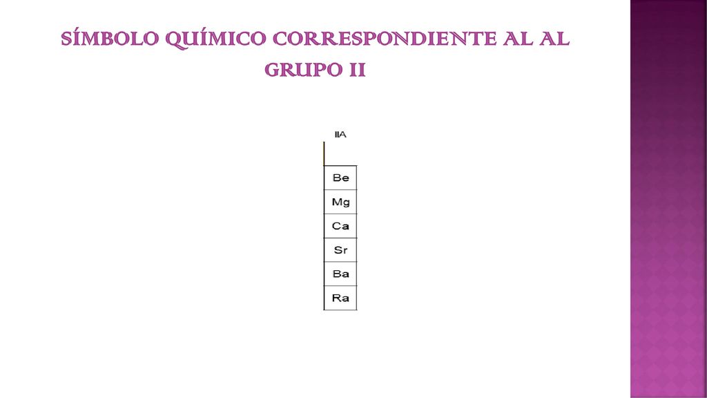 Símbolo químico correspondiente al al grupo ii