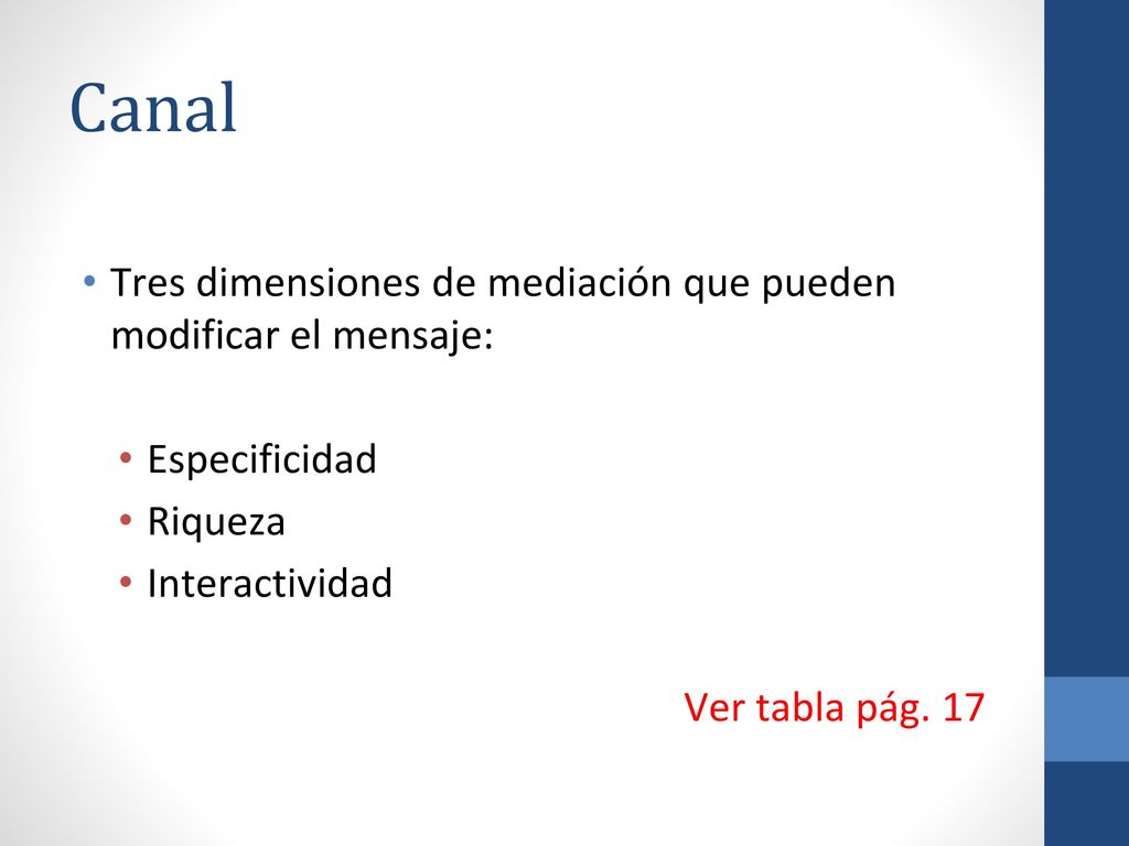 Canal Tres dimensiones de mediación que pueden modificar el mensaje: