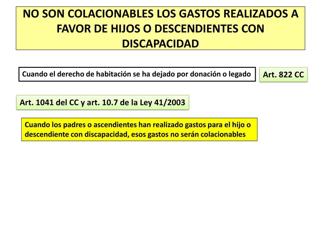 NO SON COLACIONABLES LOS GASTOS REALIZADOS A FAVOR DE HIJOS O DESCENDIENTES CON DISCAPACIDAD