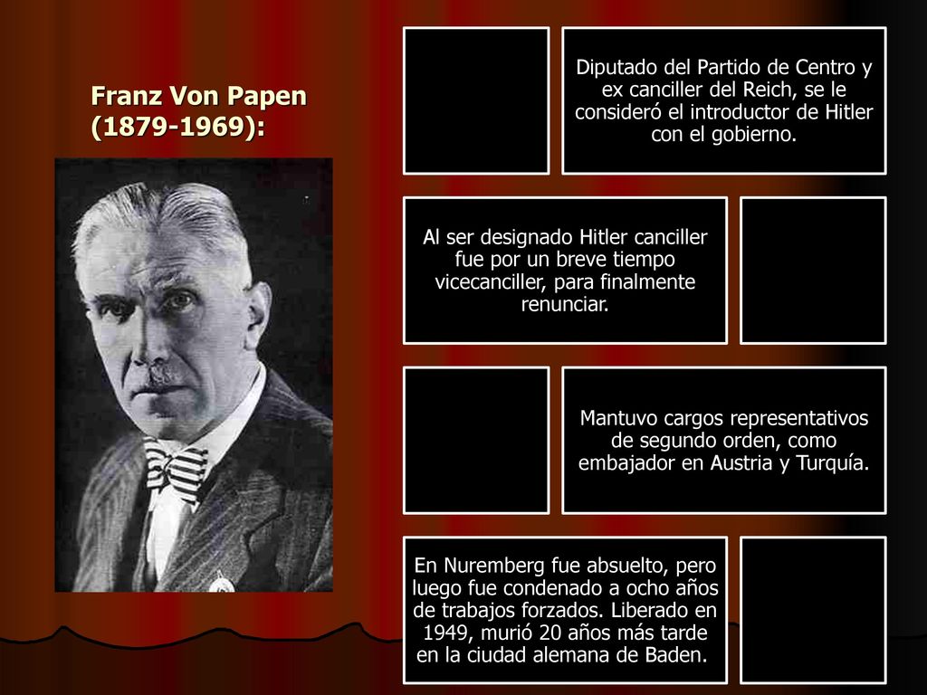 Franz Von Papen ( ): Diputado del Partido de Centro y ex canciller del Reich, se le consideró el introductor de Hitler con el gobierno.