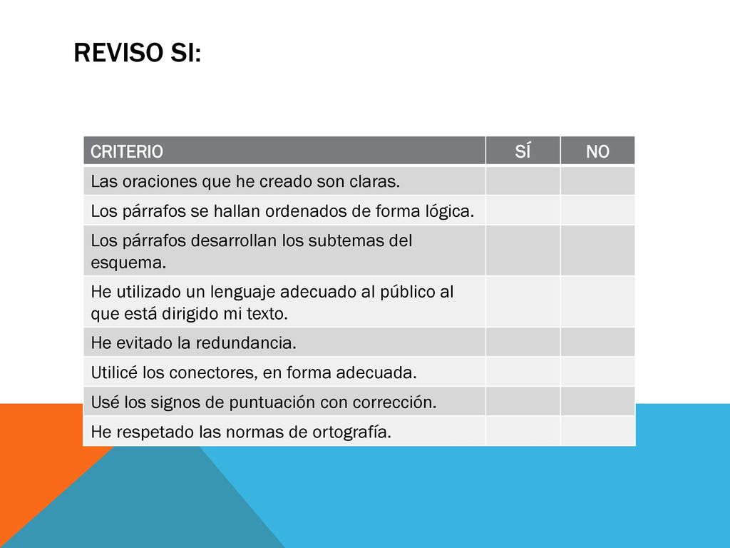 Reviso si: CRITERIO SÍ NO Las oraciones que he creado son claras.