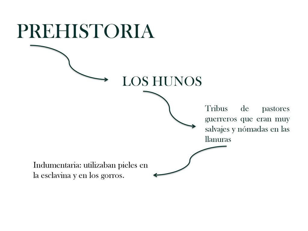 PREHISTORIA LOS HUNOS. Tribus de pastores guerreros que eran muy salvajes y nómadas en las llanuras.