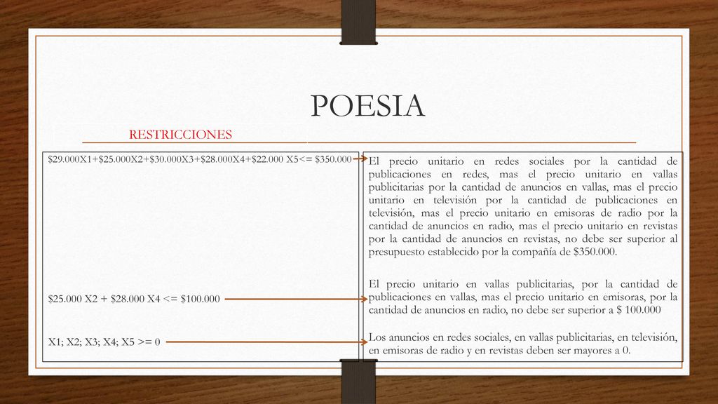 POESIA RESTRICCIONES. $29.000X1+$25.000X2+$30.000X3+$28.000X4+$ X5<= $ $ X2 + $ X4 <= $