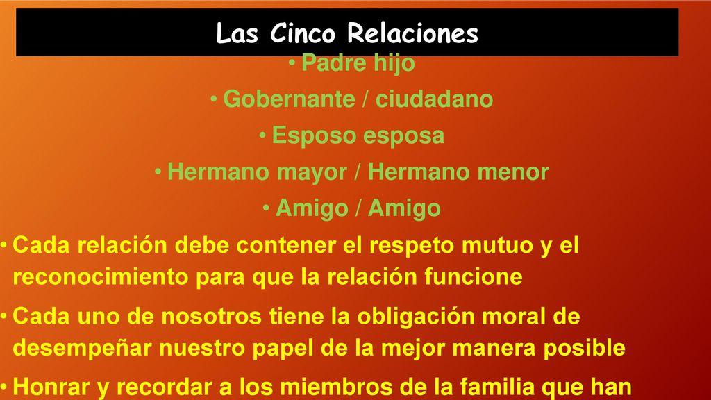 Gobernante / ciudadano Hermano mayor / Hermano menor