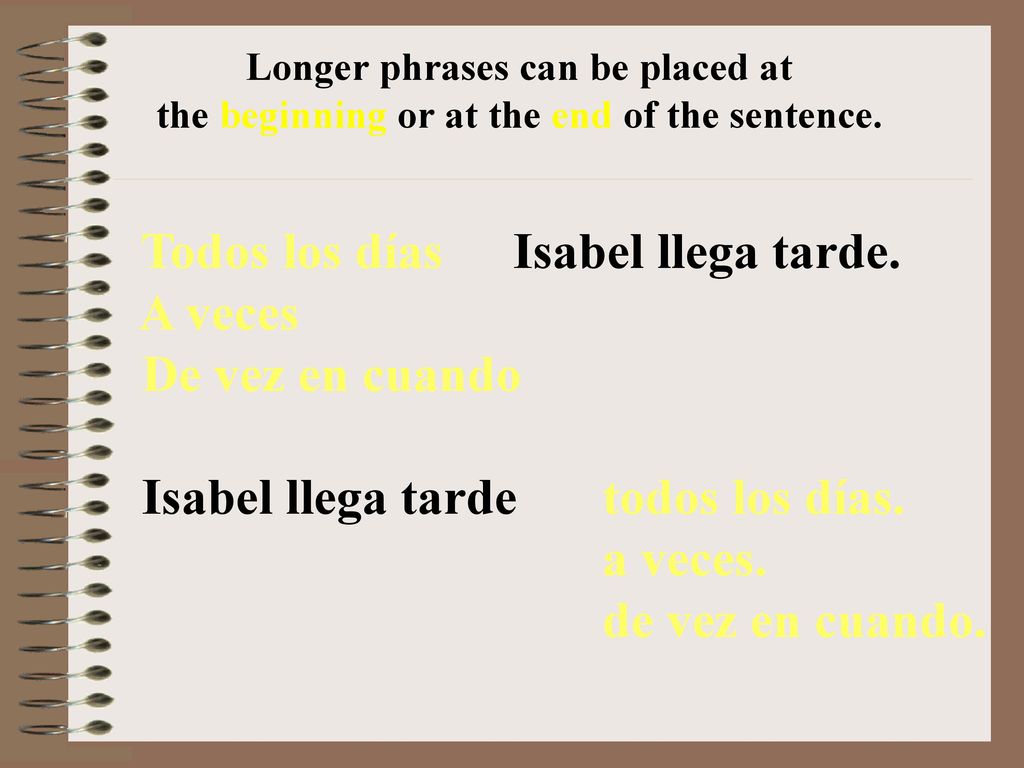 Todos los días Isabel llega tarde. A veces De vez en cuando