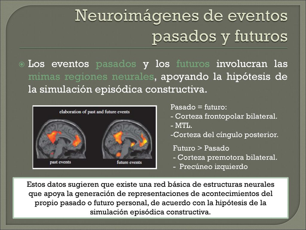 Los eventos pasados y los futuros involucran las mimas regiones neurales, apoyando la hipótesis de la simulación episódica constructiva.