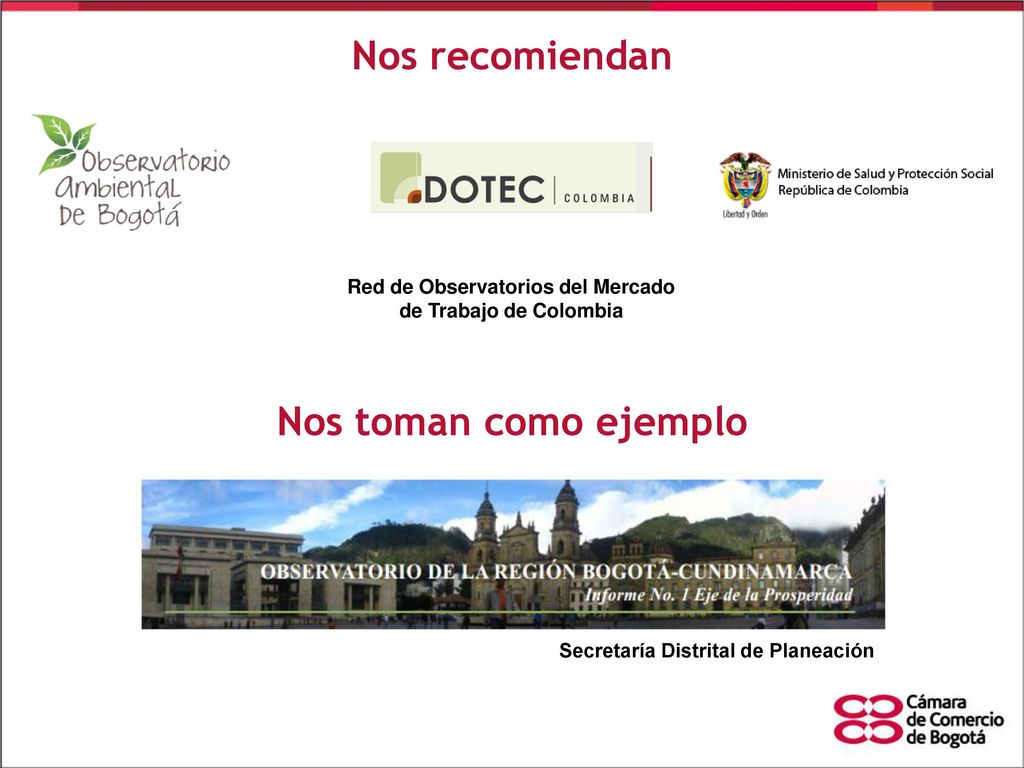 Red de Observatorios del Mercado de Trabajo de Colombia