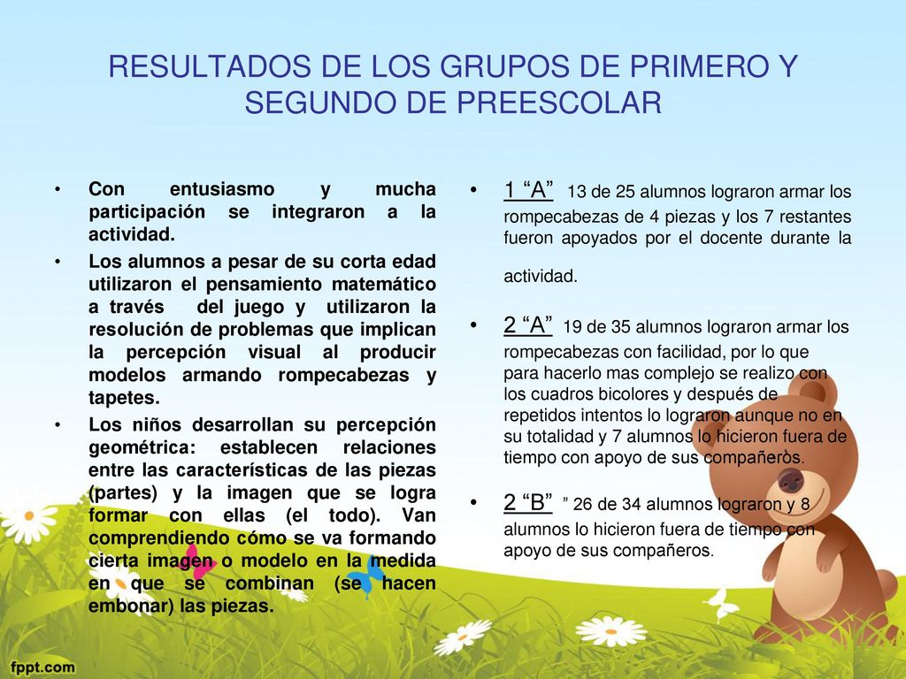 RESULTADOS DE LOS GRUPOS DE PRIMERO Y SEGUNDO DE PREESCOLAR