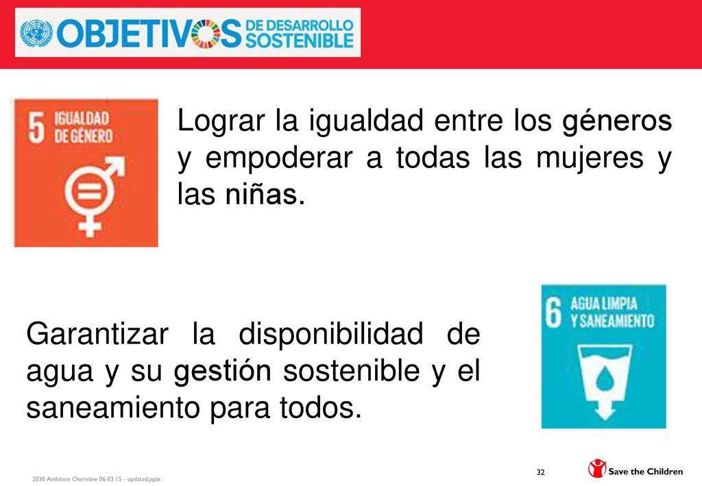 Lograr la igualdad entre los géneros y empoderar a todas las mujeres y las niñas.