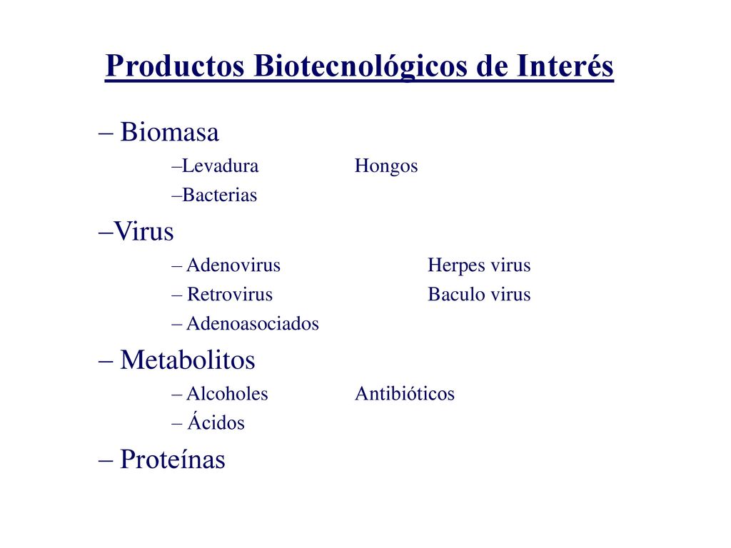 Productos Biotecnológicos de Interés