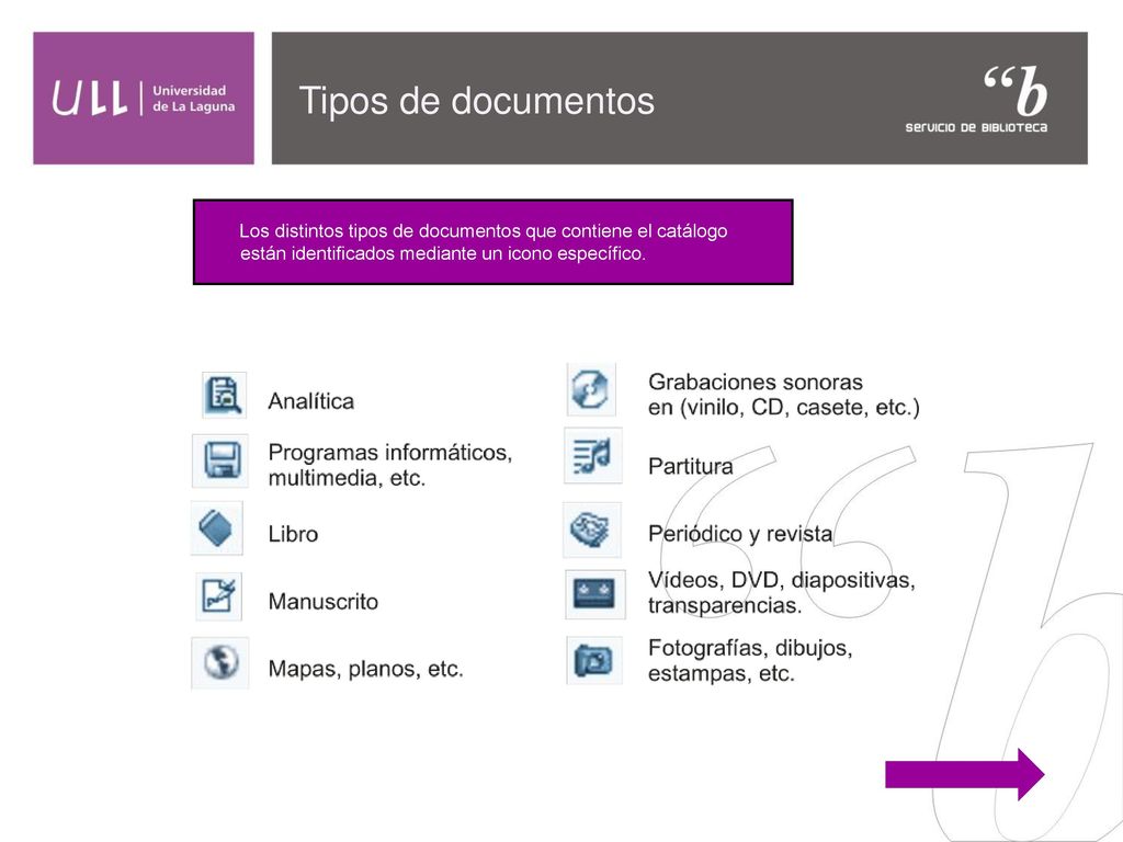 Tipos de documentos Los distintos tipos de documentos que contiene el catálogo están identificados mediante un icono específico.