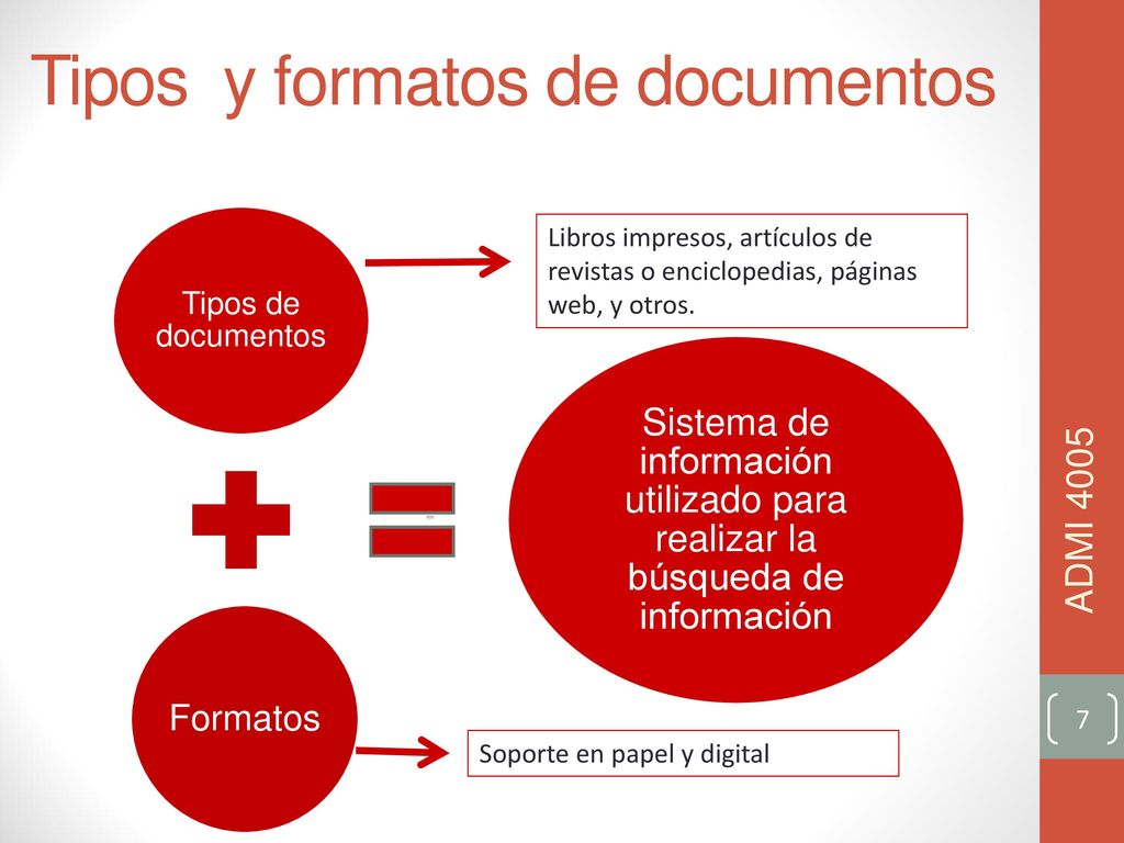 Tipos y formatos de documentos