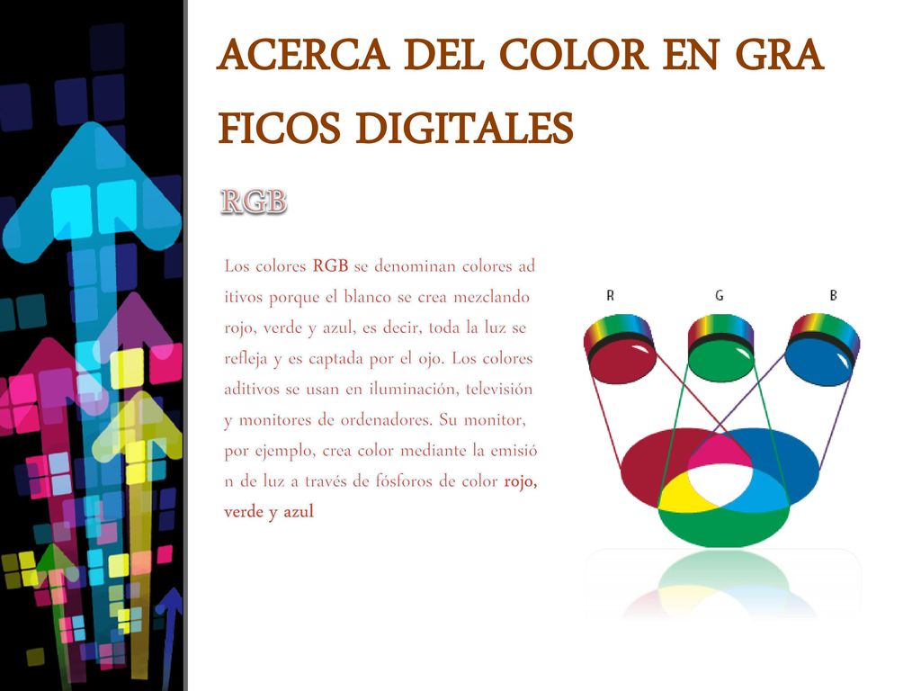 ACERCA DEL COLOR EN GRAFICOS DIGITALES